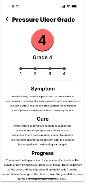 CureSilk Screenshot 3