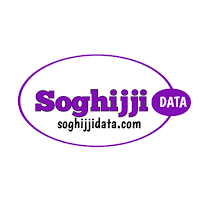 SOGHIJJIDATA