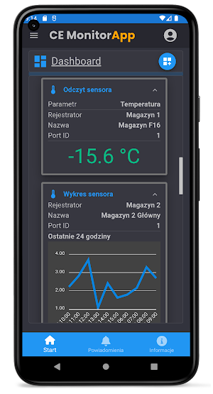 CE MonitorApp Screenshot 0