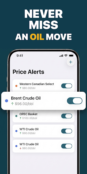 Oil Prices Live Screenshot 0