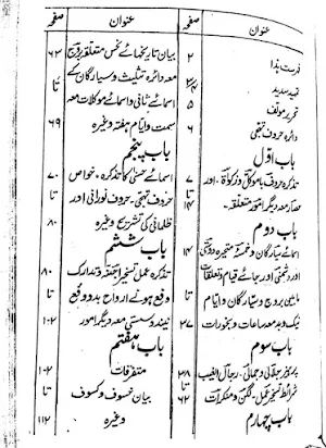 Mehfil E Taskheraat Amliyat Screenshot 1