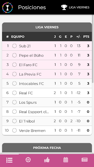 TORNEO BC Screenshot 0
