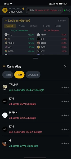 KripDost Crypto Analysis&Alarm Screenshot 3