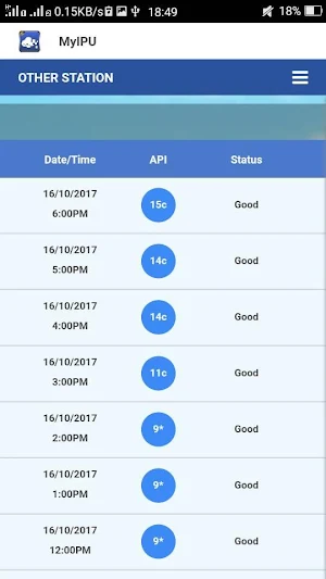 MyIPU Screenshot 3