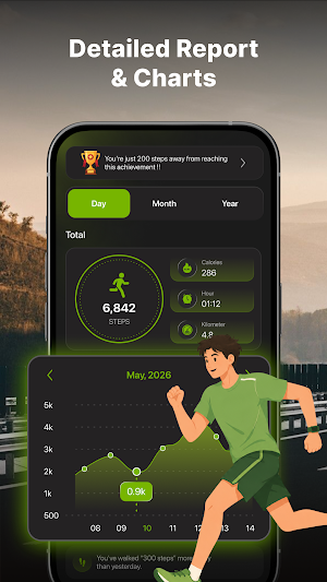Pedometer: Walking & Steps Screenshot 3