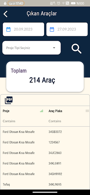 Mepar Yönetim Uygulaması Screenshot 0