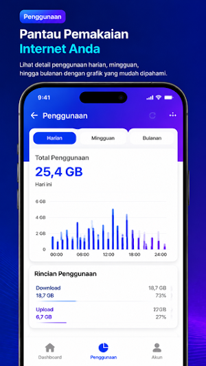 WiFiKula Gintara Screenshot 2