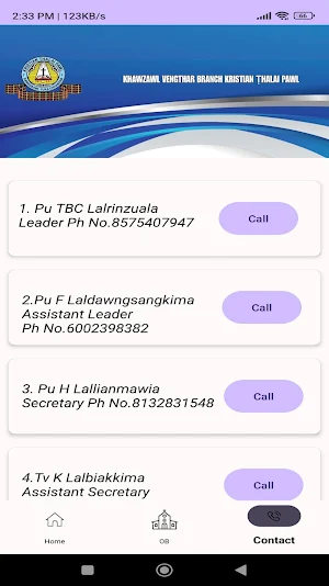 Khawzawl Vengthar Branch KTP Screenshot 2