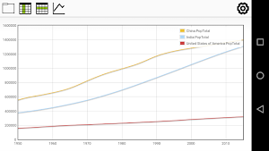CSV Graph Viewer Screenshot 0