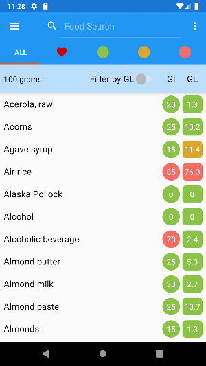 Glycemic Index and Load Screenshot 0