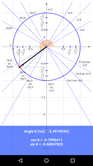 Cercle Trigonométrique Screenshot 1