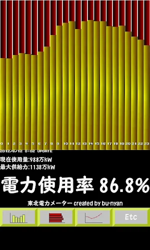 東北電力メーター Screenshot 0