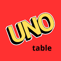 UNO Table | uno points tracker