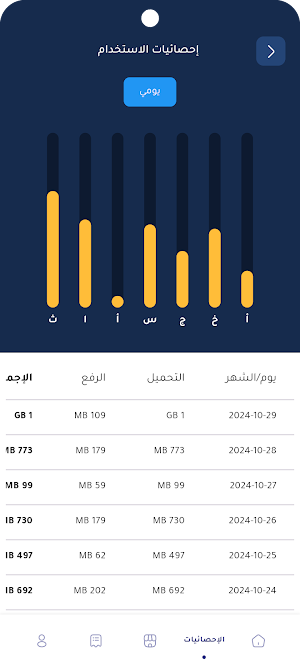 Libya Soft Screenshot 2