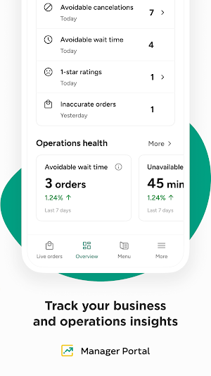 Glovo Manager Portal Screenshot 1