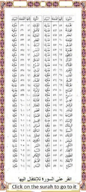 The Holy Quran - eBook Screenshot 3
