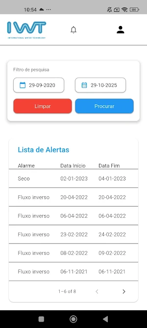 MyFlowision Screenshot 3