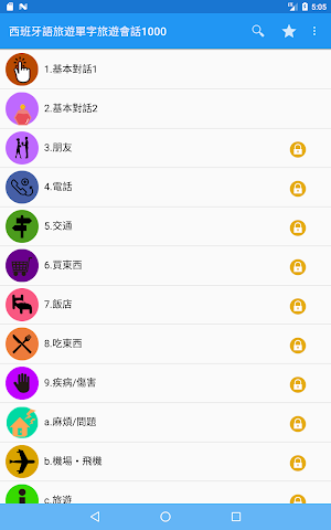西班牙旅遊單字旅遊會話1000 Screenshot 1