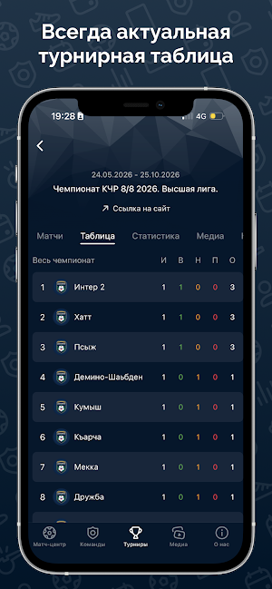 СФФКЧР Screenshot 3