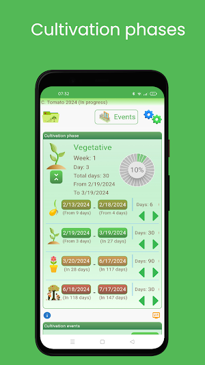 ColtivApp - Plants & Nutrients Screenshot 2