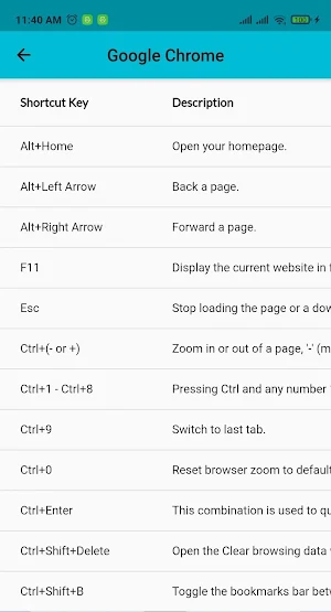 Keyboard Shortcuts Guide for W Screenshot 2
