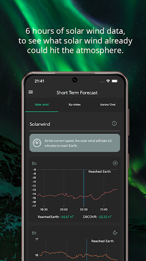Arcticans Aurora Forecast Screenshot 2