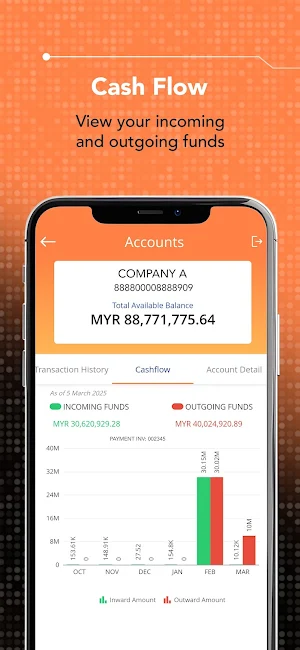 iBiz Muamalat Screenshot 0