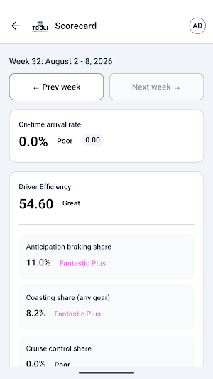 Axivoy Screenshot 2