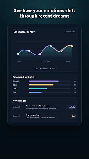 Dream Insight AI Screenshot 2