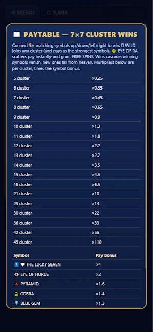 Scarab of Fortune - 777 Slots Screenshot 3