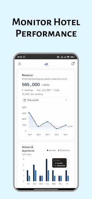 TuTuStay Partner Screenshot 3