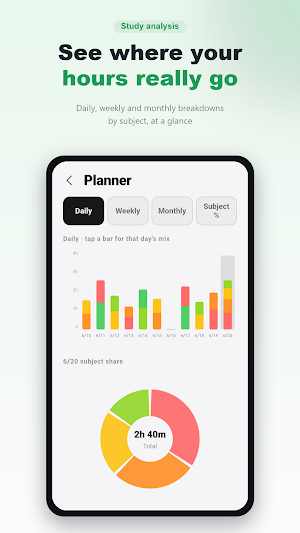 Mogowatch: Study Timer Screenshot 2