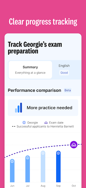 Atom Learning Screenshot 3