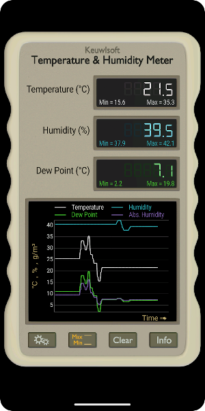 Temperature and Humidity Meter Screenshot 1