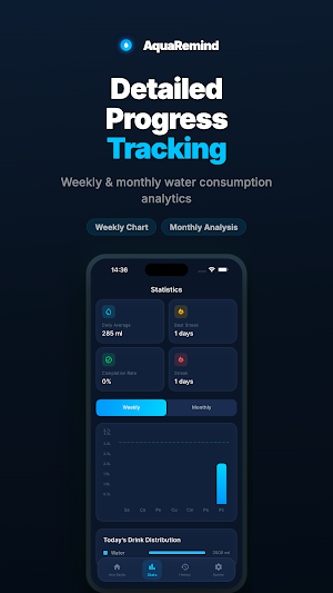 Aqua Reminder: Water Tracker Screenshot 3