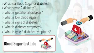 Blood Sugar Test Advice 2022 Screenshot 0