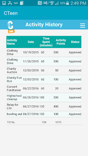 CTeen Connect Screenshot 2