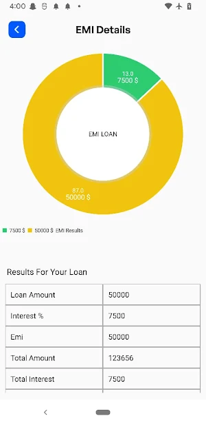 Account Emi Calculator Screenshot 3