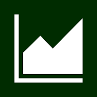 Easy Stock Portfolio & Widget