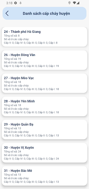 HaGiangFFW Screenshot 3