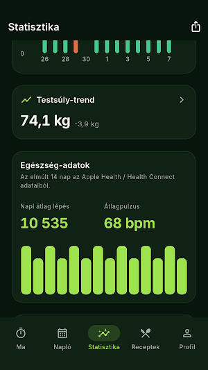 Daymons – AI Health Companion Screenshot 3