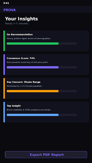 PROVA - AI Focus Groups Screenshot 1