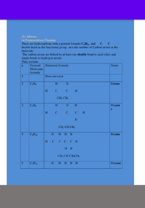 CHEMISTRY FORM THREE NOTES PLUS ORGANIC Screenshot 0