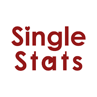 SingleStats, datos de solteros