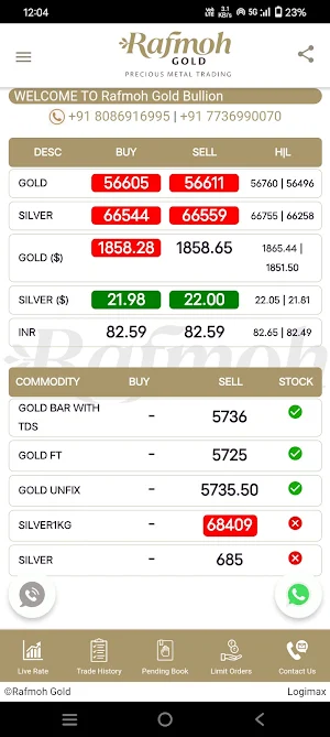 Rafmoh Gold Screenshot 0