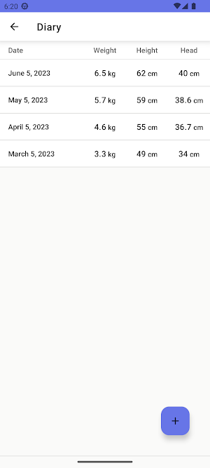 Child Growth & BMI for Kids Screenshot 3