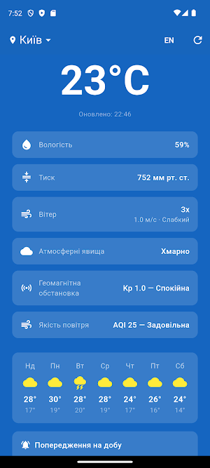 Weather & Wellbeing Screenshot 0