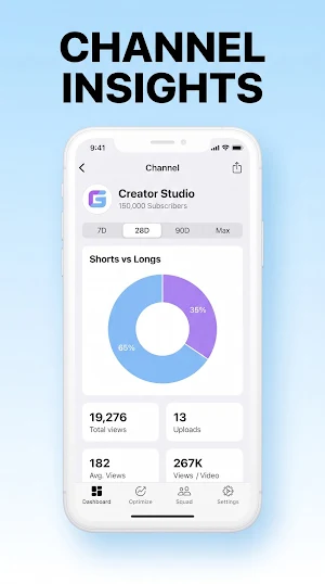 KreXo | YT SEO & Creator Club Screenshot 2