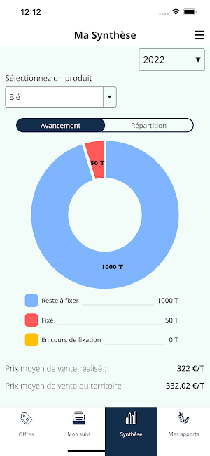 Coteo+ Screenshot 3