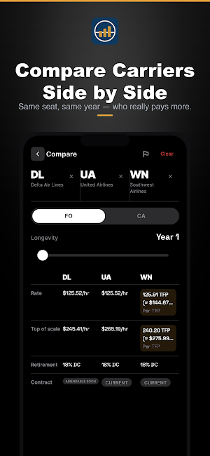 Airline Pilot Lounge Screenshot 1